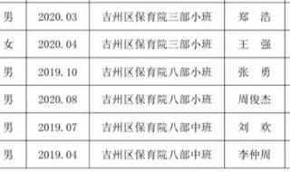 江苏本科降分补录有哪些学校